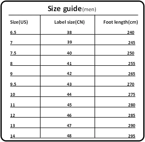 Casual Men's Shoes 2024 Spring New Trend Men's White Shoes Breathable Soft Sole Sports Casual Board Commuting Driving